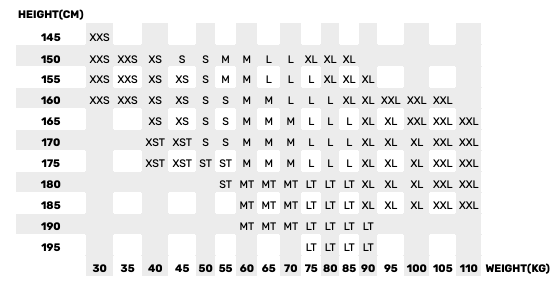 2026 2XU Womens Compression Tights 0 Size Chart